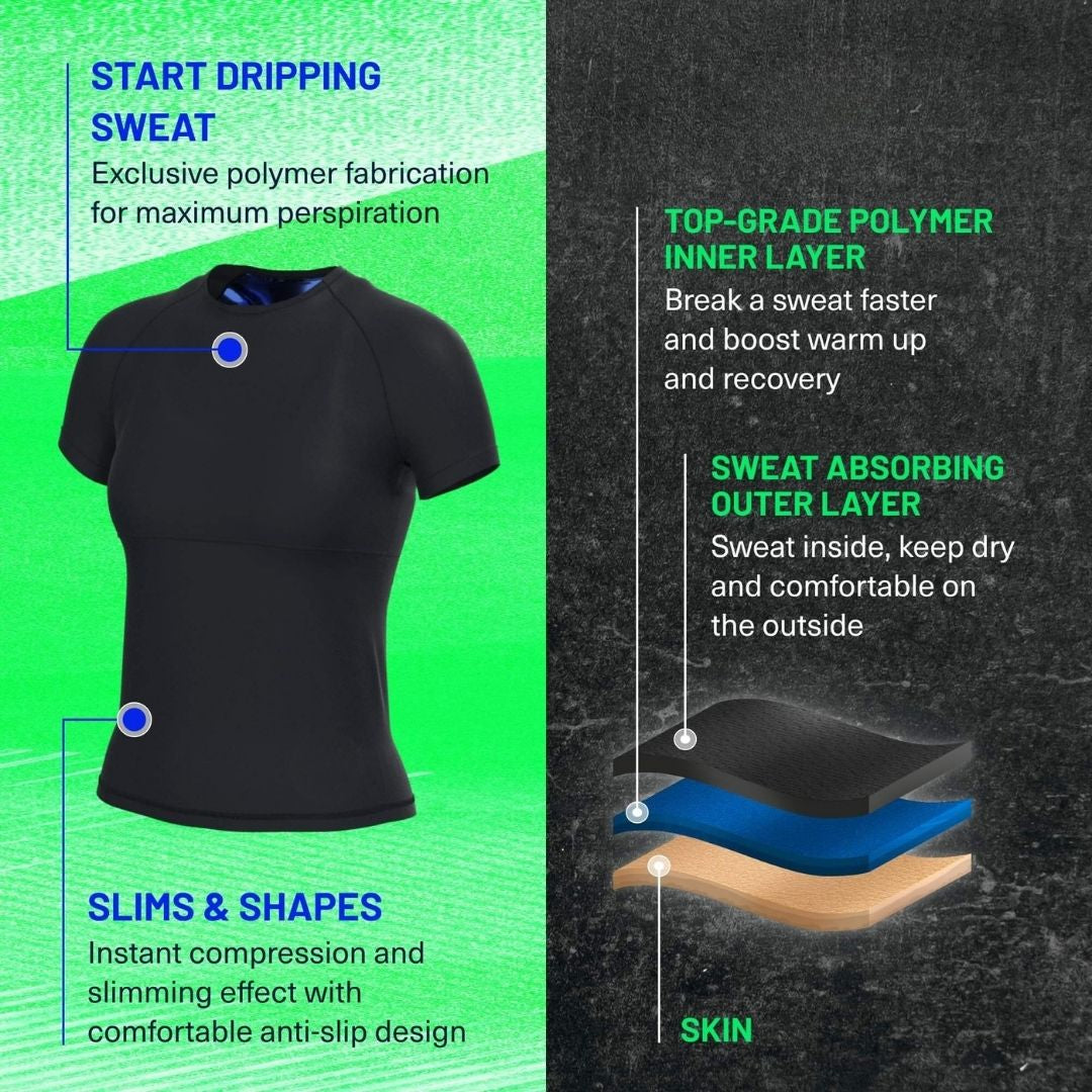 Burn Calories 3x Faster With Women's Heat‑Trapping T‑Shirt